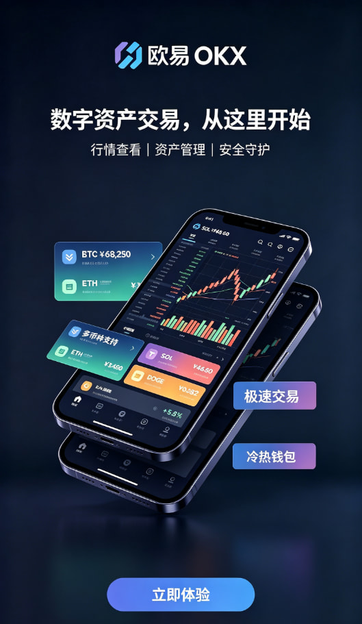 欧交易所app安装APP功能
